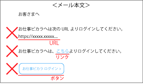 偽装メールの参考例イメージ